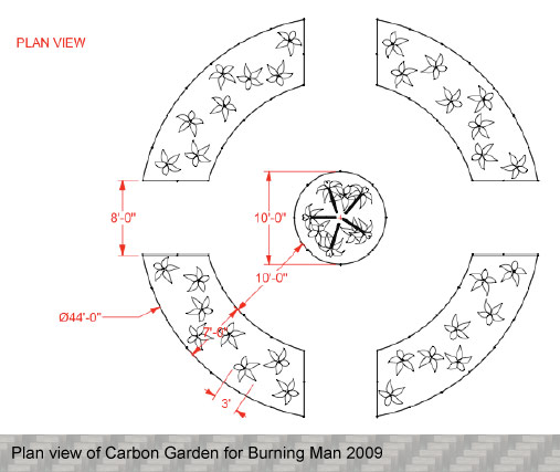 Plan view of Carbon Garden for Burning Man 2009