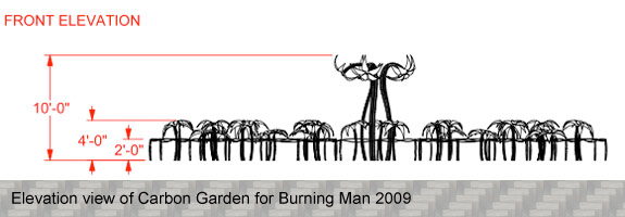 Elevation view of Carbon Garden for Burning Man 2009