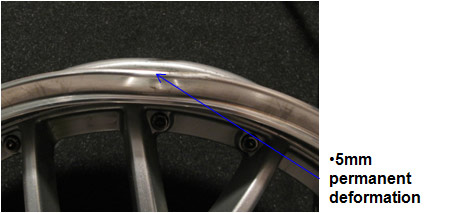 Aluminum wheel damaged