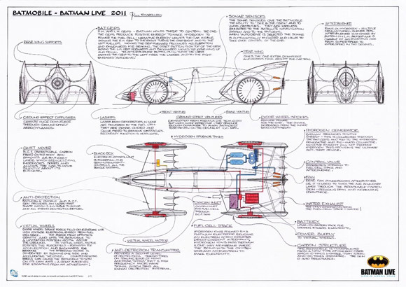 Batmobile blueprints