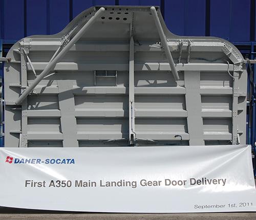 Main landing gear doors designed for all contingencies