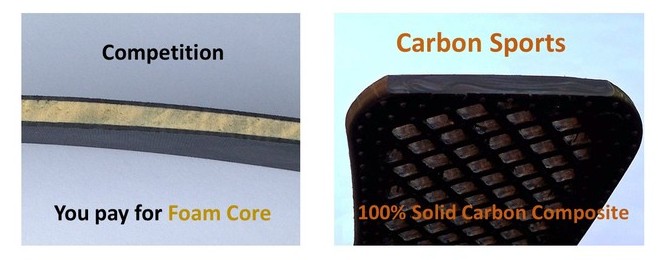 AirBlade Comparison Pic